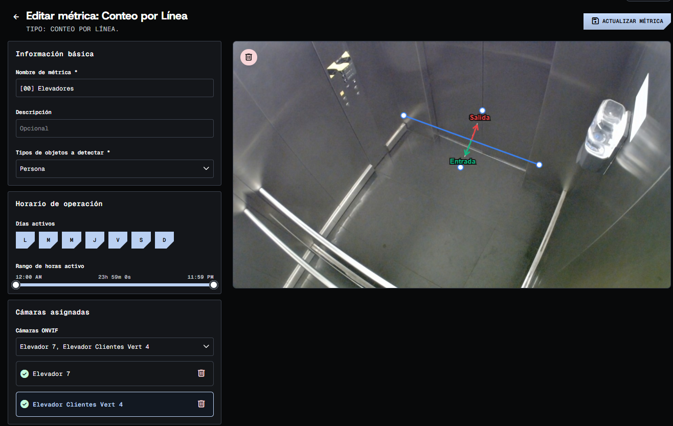 Configuración de métrica de conteo por línea